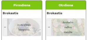 Ēdienreižu plānotājs ar norādi uz receptēm